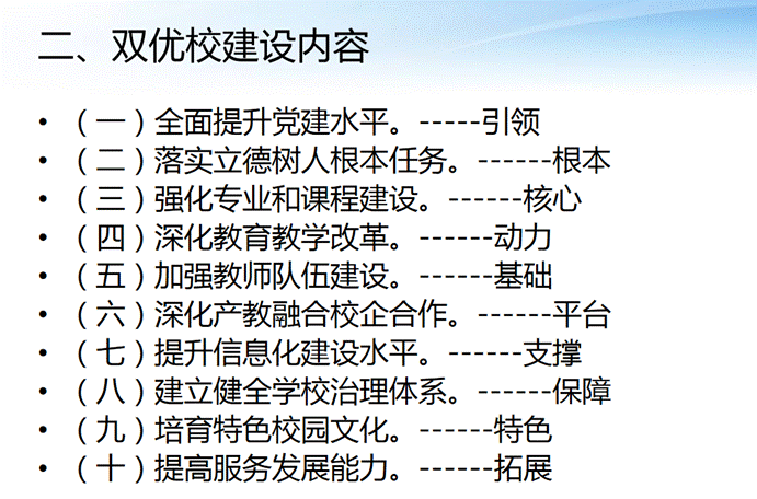 说明: 1689319055872