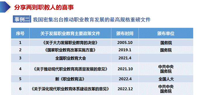 说明: 1689319824983