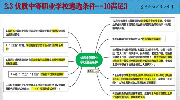 说明: 1703153961832