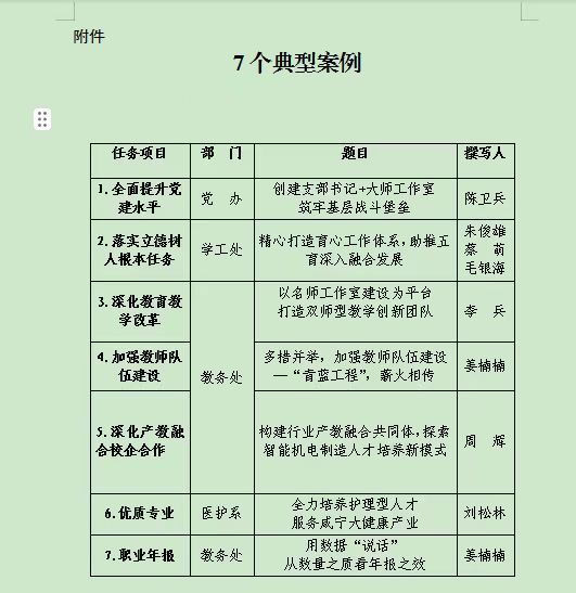 说明: f67672c308dc827501fe6352cc92e3d