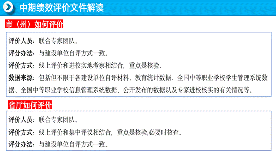 说明: 1721898156276