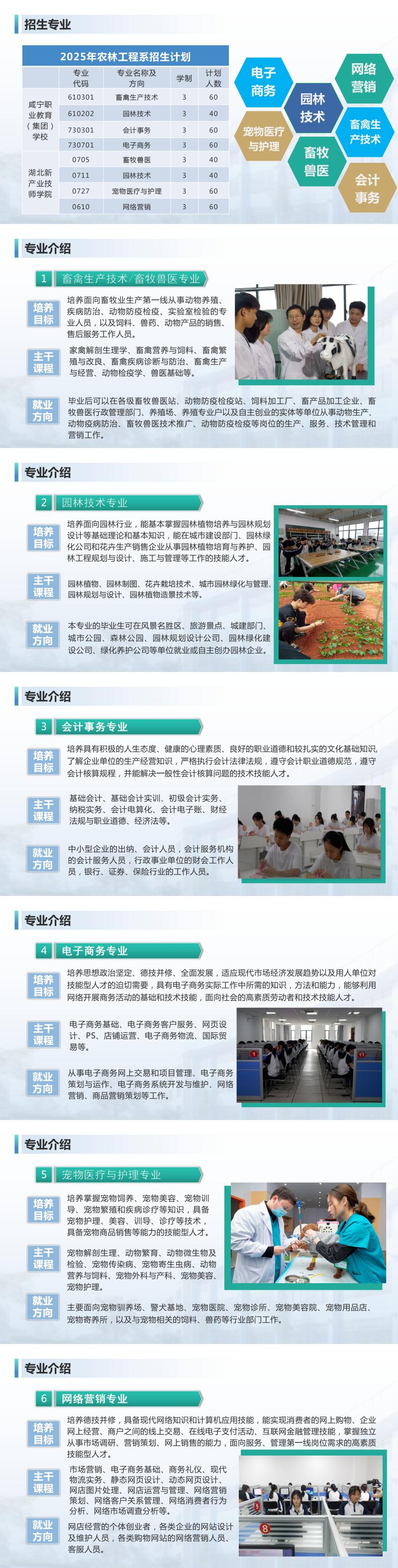 2025年农林工程系招生简章（6.23定稿）_00.jpg