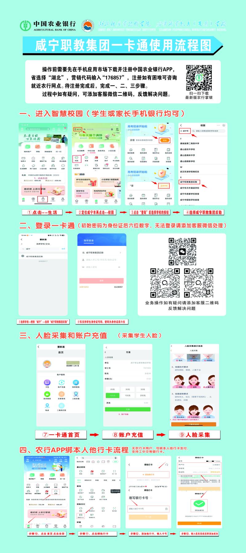 2025.7.24咸宁职教集团一卡通使用流程图.jpg