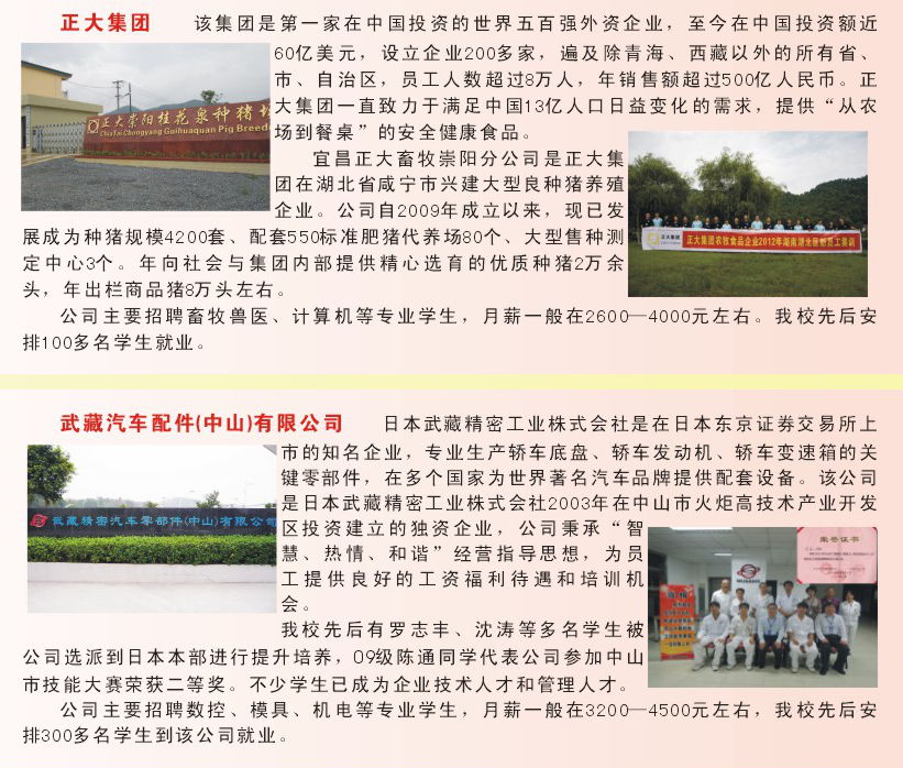 部分就业企业介绍(7)