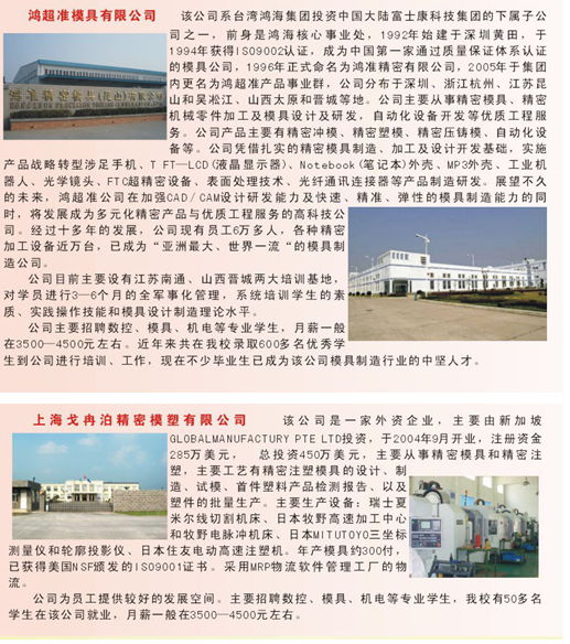 部分就业企业介绍(4)