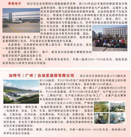 部分就业企业介绍(3)