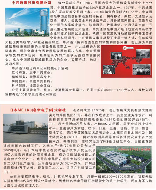 部分就业企业介绍(2)