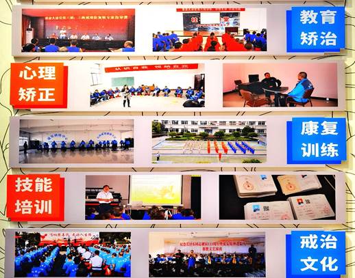 说明: 技能培训_meitu_2_看图王.jpg